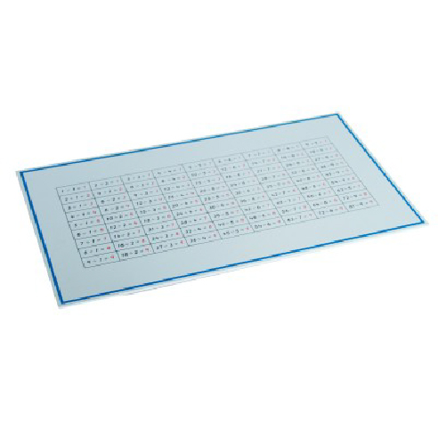 Division Working Chart - control chart