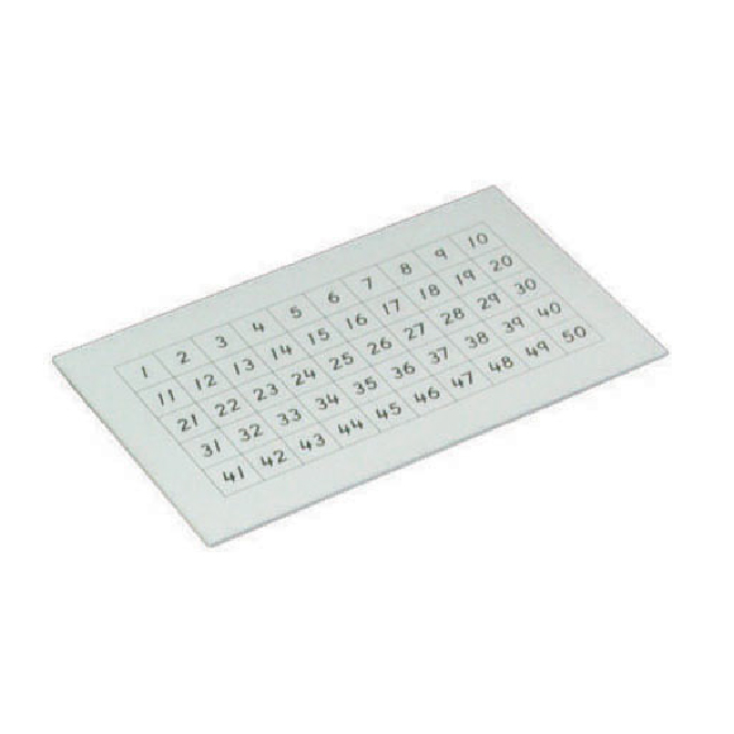 Control Chart for Fifty Board