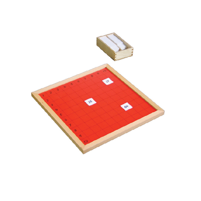 Pythagoras Board with Box & Tiles