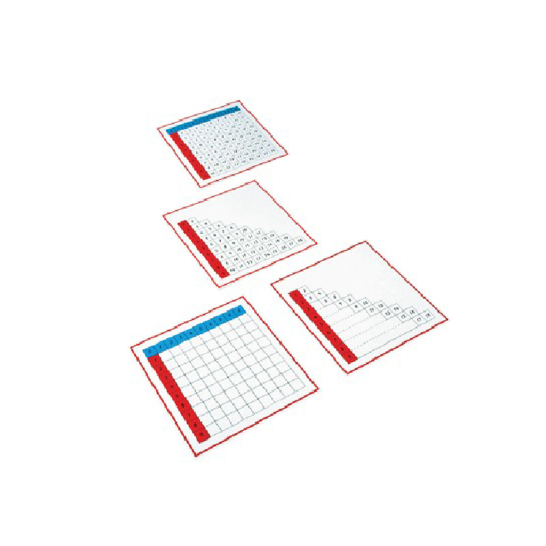 Addition Working Charts - Any working chart of 4