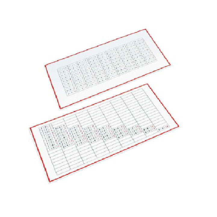 Addition Working Chart - any control chart of 2
